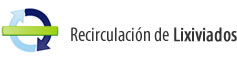 leachate Recirculation